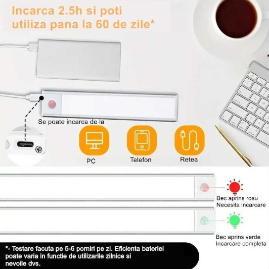 Lampa Smart Led
